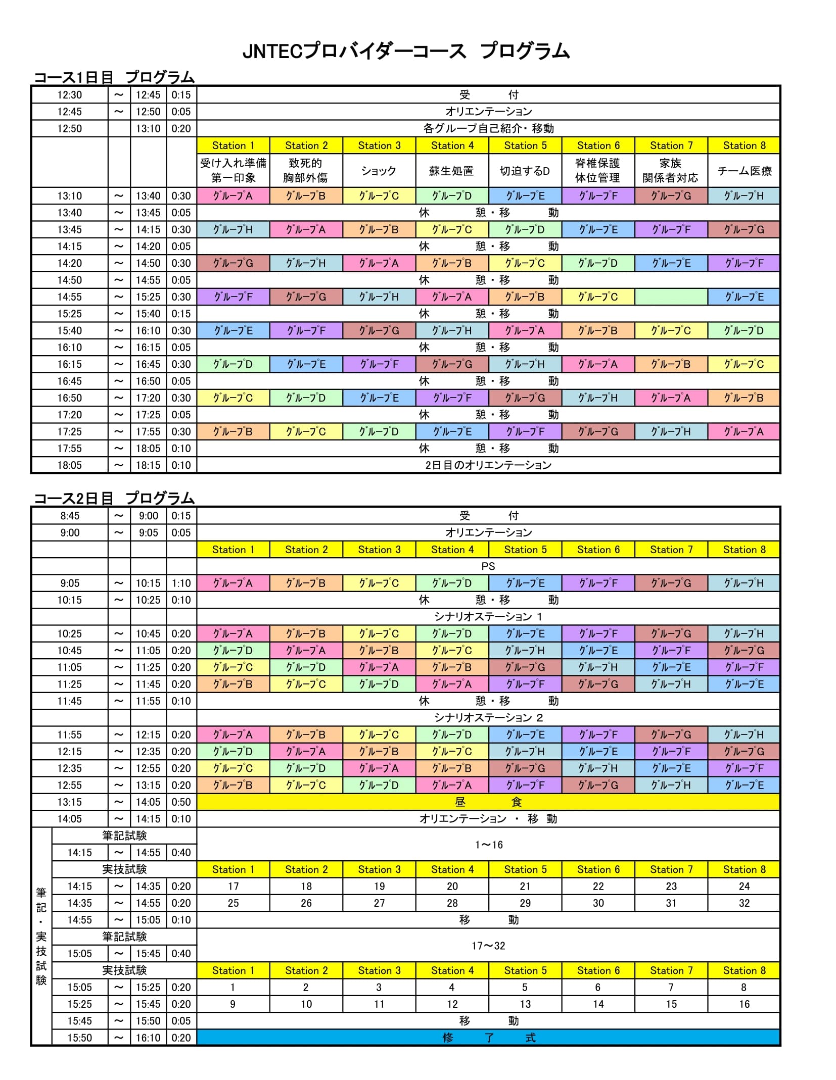 外傷初期看護セミナー（JNTEC) | セミナー・教育コース | 日本救急看護学会