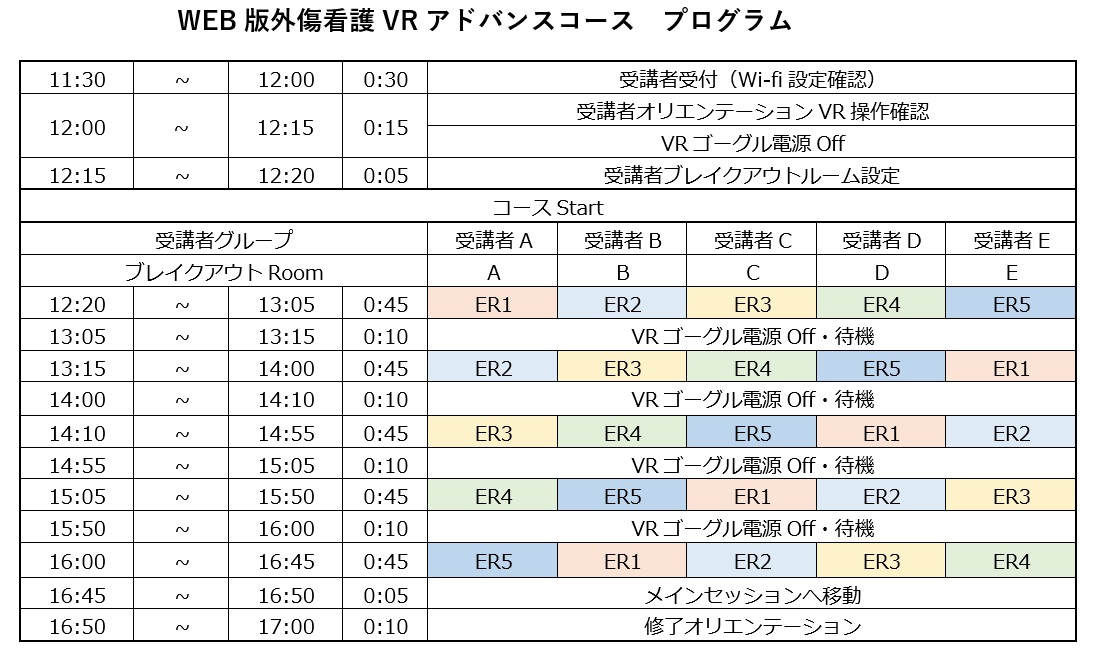 外傷初期看護セミナー（JNTEC) | セミナー・教育コース | 日本救急看護学会